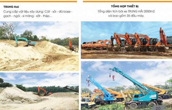 Tổng hợp thiết bị